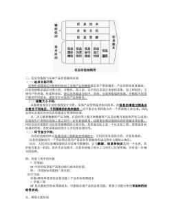 第二章 基于互聯(lián)網(wǎng)的顧客價(jià)值分析與互聯(lián)網(wǎng)銷售